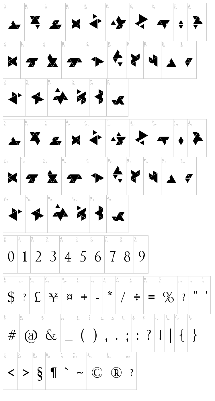 Covenant font map